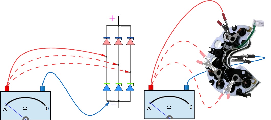 Проверка минусовых диодов