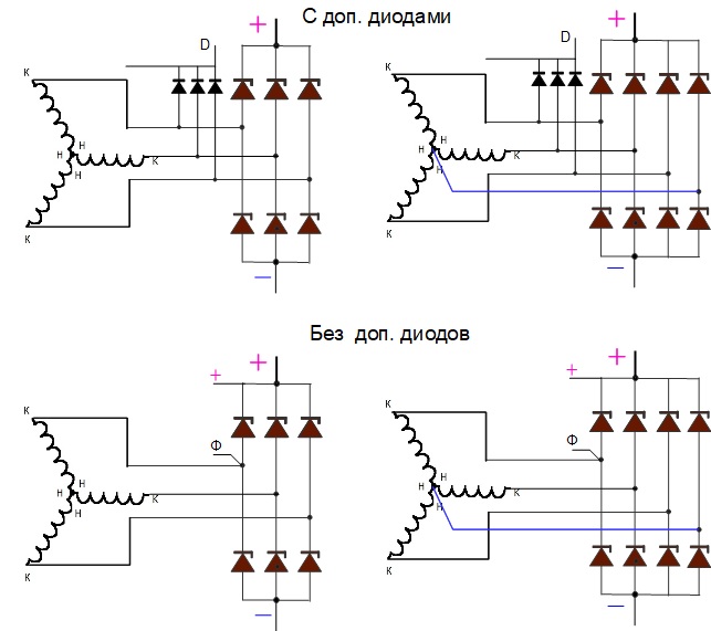 Схема диодного моста VALEO
