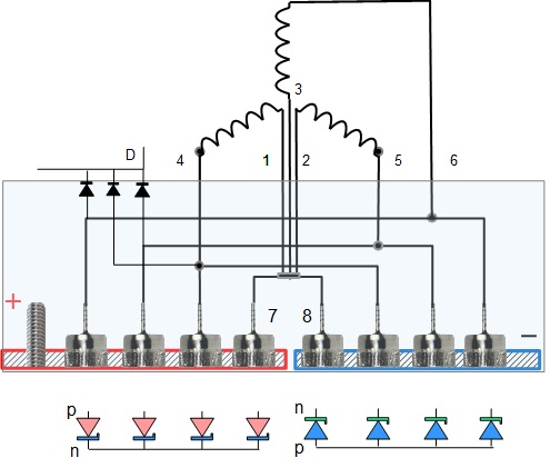 Устройство диодного моста Valeo 8 диодов